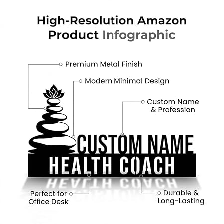 Bazinco Personalized Health Coach Name Plate with Zen Stones – Custom Stainless Steel Desk Sign