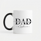 Bazinco Personalized Love You Dad Mug with Name – Custom Ceramic Coffee Mug